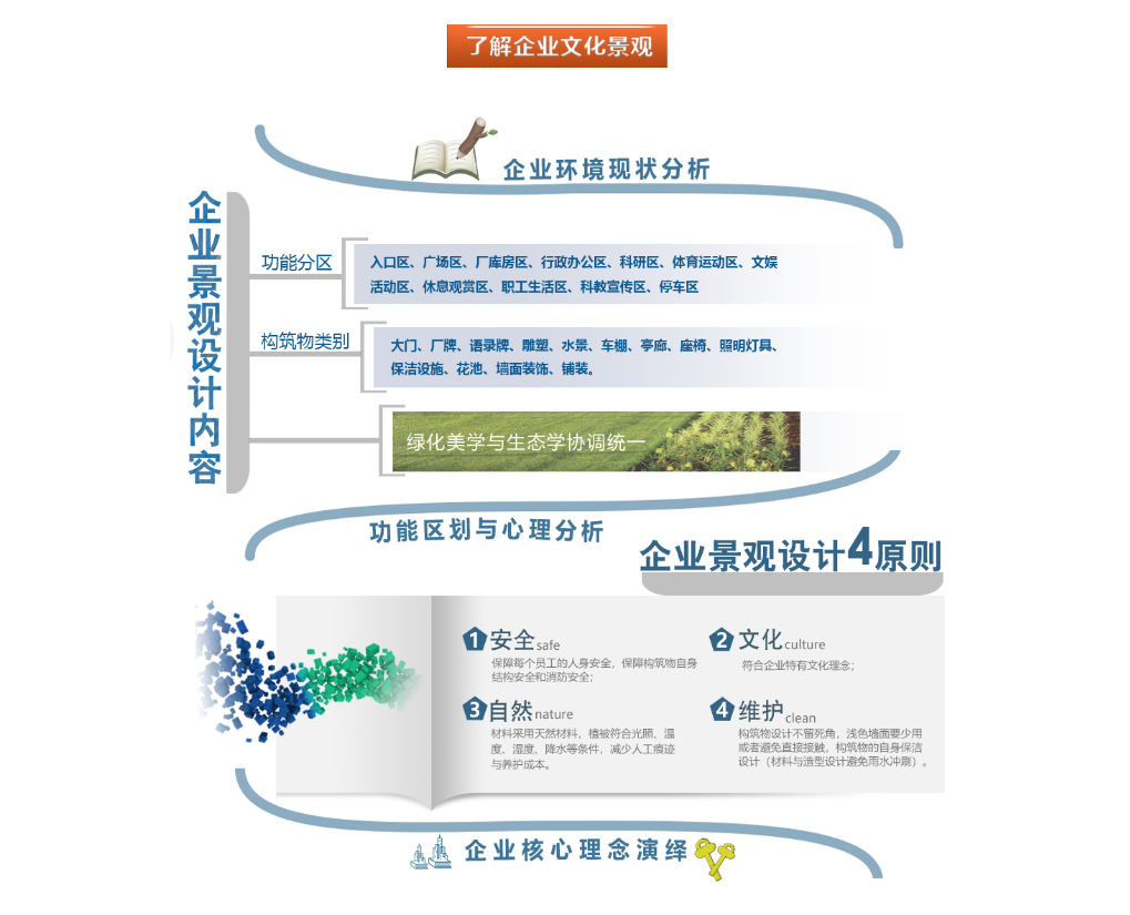 1066vip官网 (中国)威尼斯有限公司