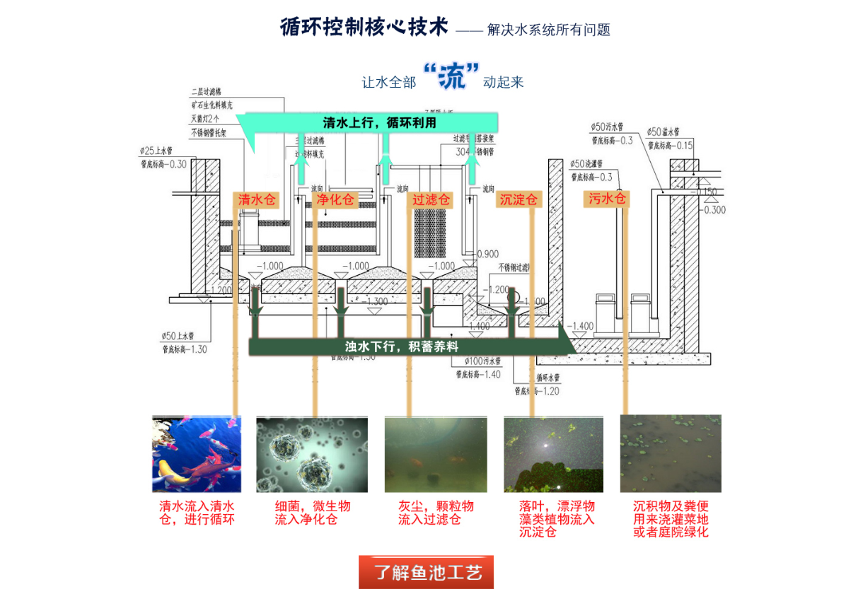 1066vip官网 (中国)威尼斯有限公司